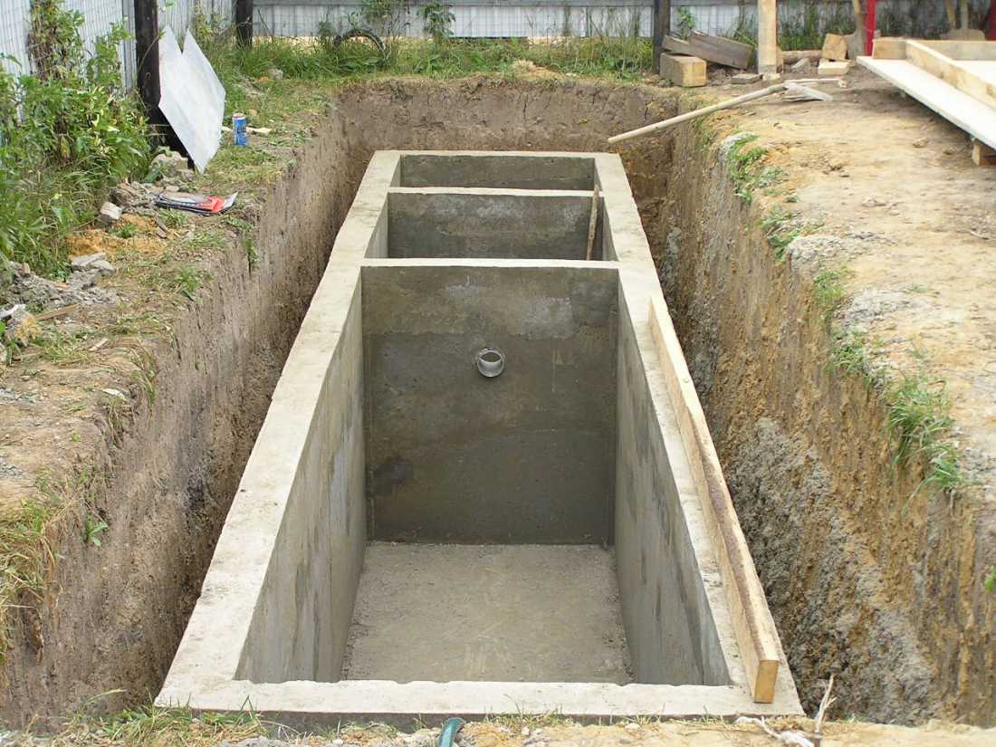 Сливная яма из бетона